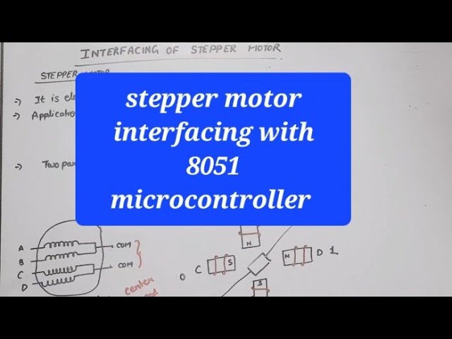 U5 L16|Stepper motor interfacing with microcontroller 8051 | interfacing of stepper motor with 8051