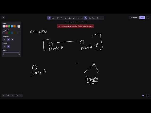 Graph in DSA | What is a Graph? | Graph Data Structure Explained for Beginners
