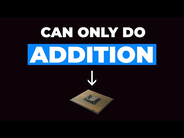 The Beautiful Math That Makes CPU Multiplication Possible