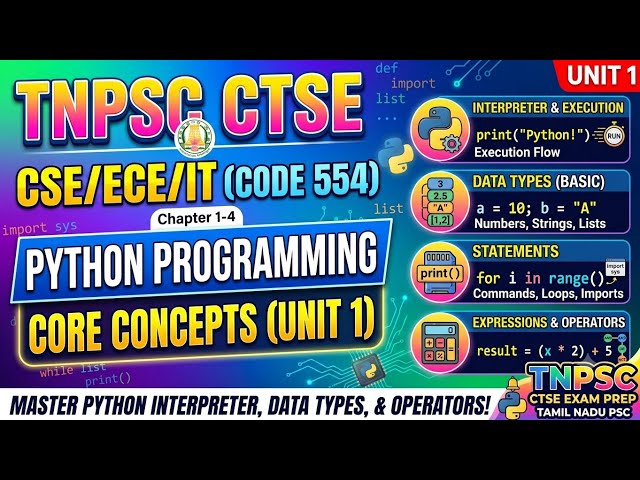 TNPSC CTSE Code 554 | Python|Interpreter, Data Types, Statements, Expressions & Operators|CSE ECE IT