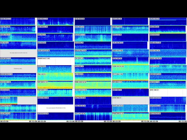 Pulse of the Earth. Real-time data using Swarm USGS