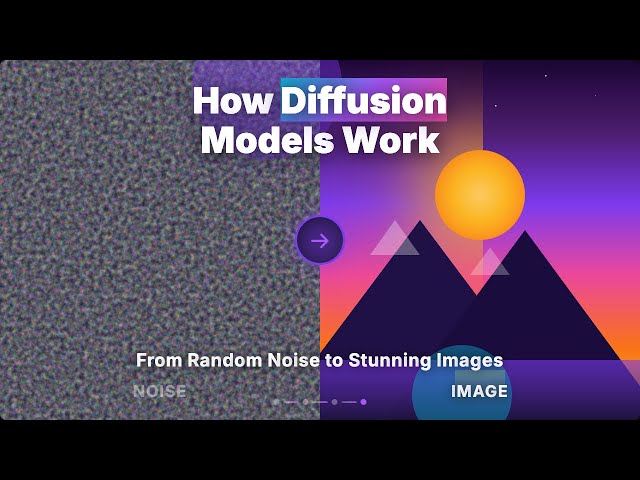 How Diffusion Models Work