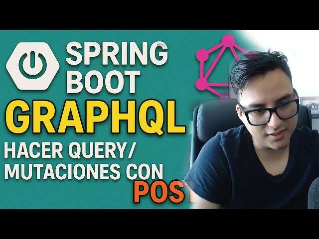 Spring Boot GraphQL: Making queries/mutations with POSTMAN