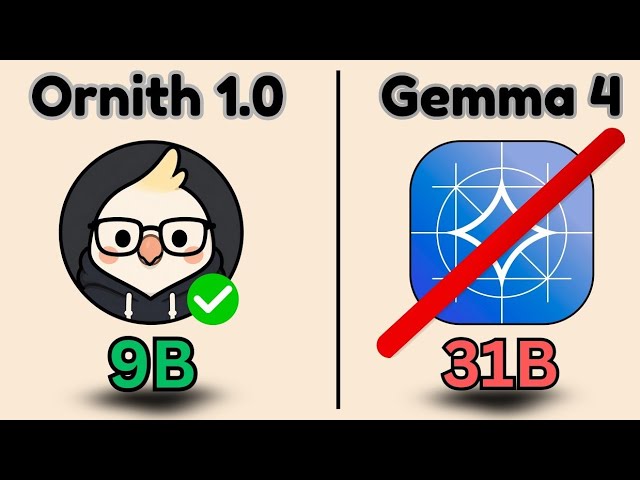 This Open-Source AI Beats Claude Opus 4 at Coding — Ornith 1.0 Explained in 2 Minutes