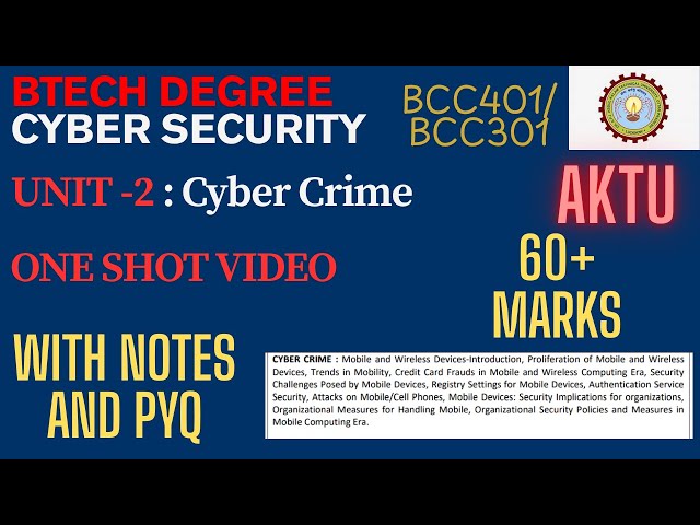 Unit 2 – Cybercrime in Mobile & Wireless Devices | AKTU Cyber Security | One Shot + Notes + PYQs