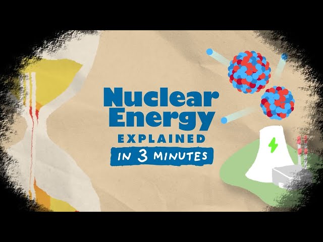 Nuclear Energy | Explained in 3 Minutes