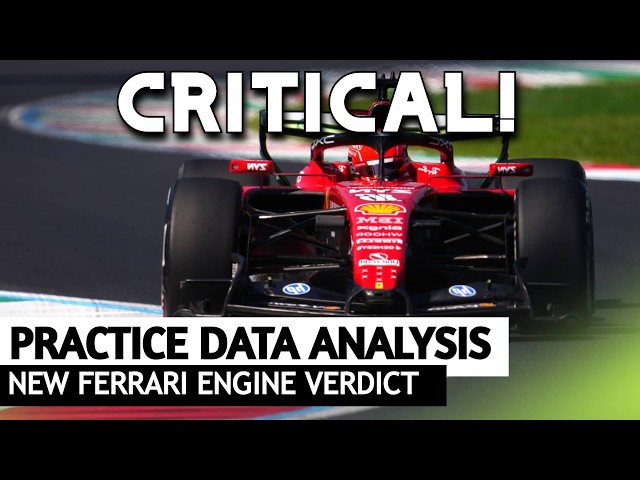 Italian GP Analysis | NEW Ferrari Engine Data |  HAM v LEC v RUS Compared!