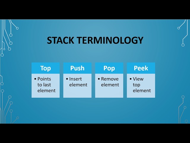 What is Stack in Data Structure? LIFO, Operations & Real-Life Examples || Stack Terminology