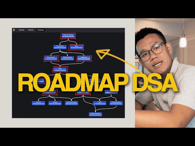 ROADMAP cho anh em IT - Lộ trình học Data Structures & Algorithms cho người mới