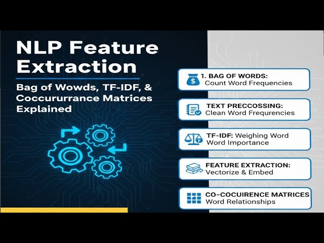 Bag of Words, TF-IDF, & Co-occurrence Matrices Explained (NLP Feature Extraction)