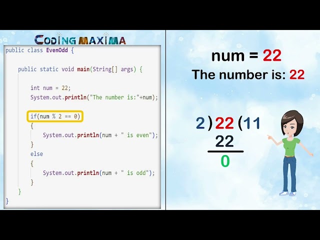 Even or Odd Program in Java | Java Program Using If Else | English | Core Java | Coding Maxima