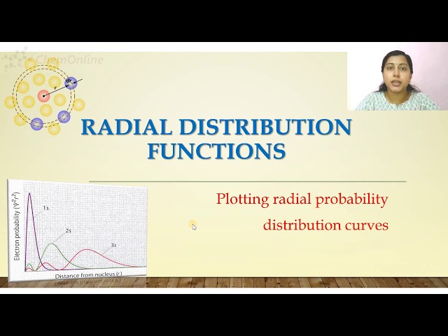 Radial Distribution Functions