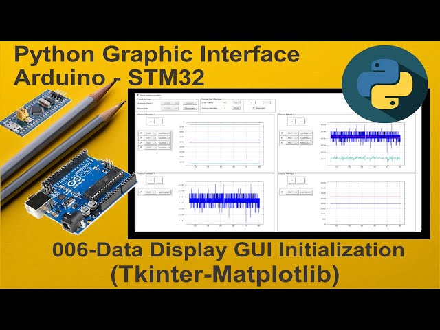 006-Python Live stream Graphic UI Arduino-STM32: Disply GUI Initialization( Tkinter - Matplotlib )