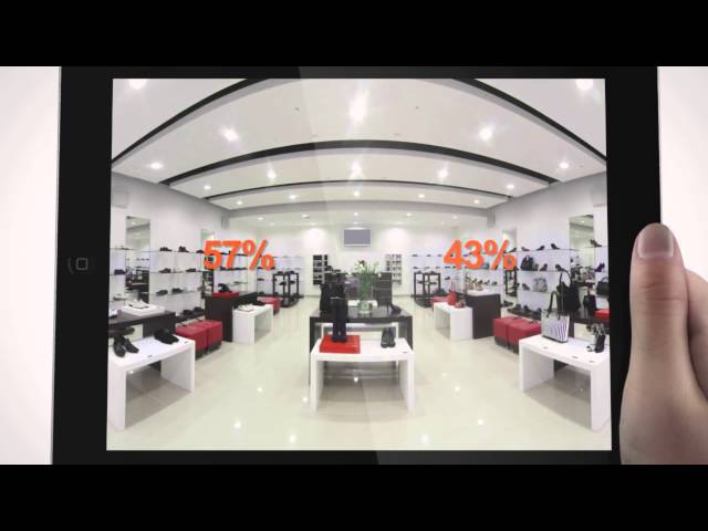 3VR Customer Insights   Real Time Visibility Into Your Store