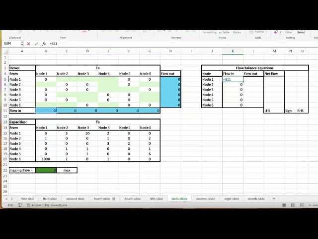 Maximal Flow Problem in excel_G5_BSA_1A