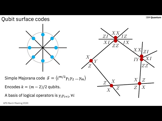 A graph-based formalism for surface codes and twists
