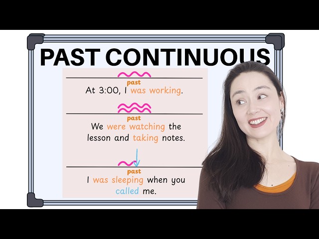 PAST CONTINUOUS TENSE – Everything You Need to Know