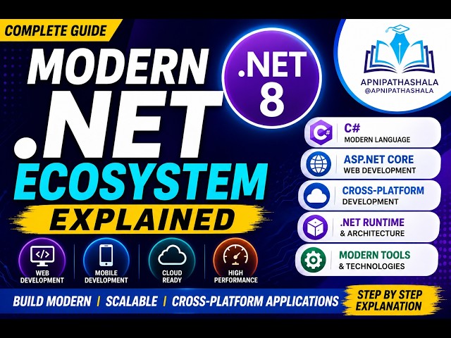 Modern .NET Ecosystem Explained | .NET 8, C#, ASP.NET Core & Modern Developme