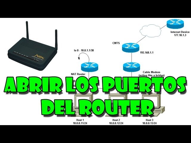 Como abrir los puertos del Router