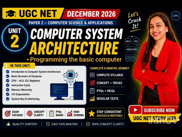 Programming the basic computer 