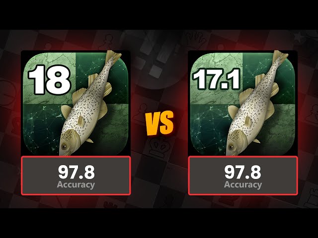 How Strong Stockfish 18 Is??🤯🤯