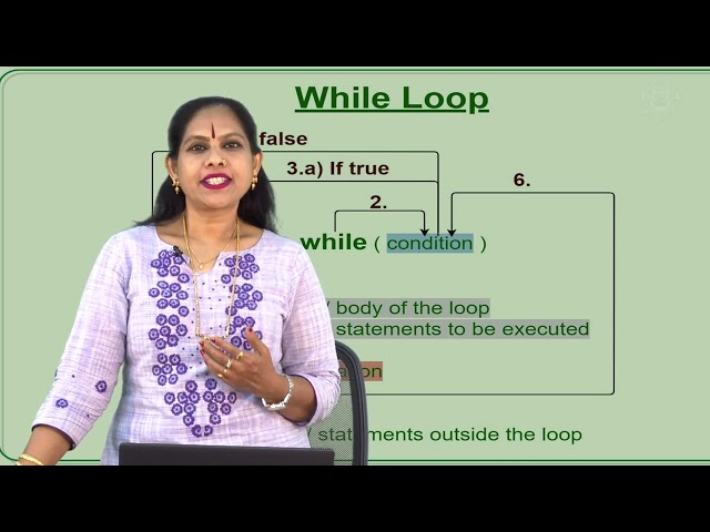 Programming Constructs #swayamprabha