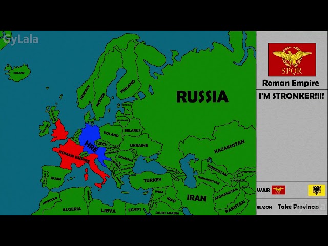 Italy in a Nutshell