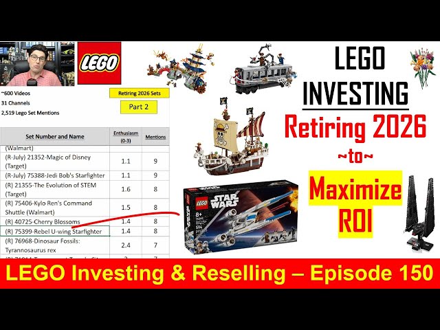 Outstanding INVESTMENT LEGO SETS RETIRING in 2026 - Great Data to MAXIMIZE Returns!