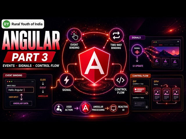 Angular Part 3 | Event Binding, Two-Way Binding, Signals & Control Flow Explained