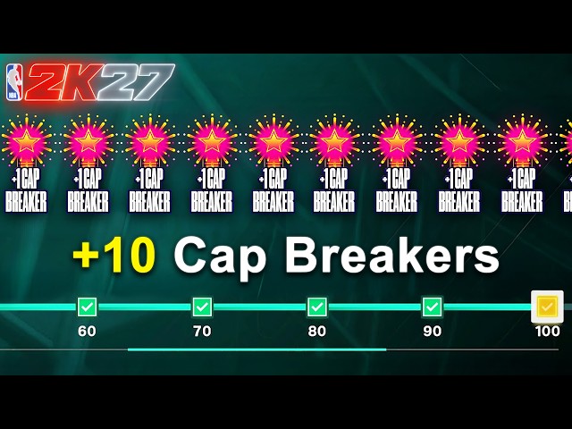 FASTEST WAY TO GET +10 CAP BREAKERS in NBA 2K27 (easy)