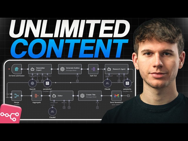 I Built An AI System That Writes Viral Blog Posts INSTANTLY (n8n Tutorial)