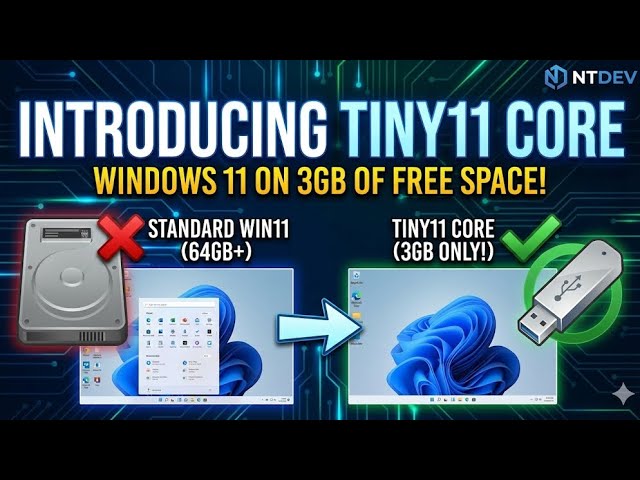 Introducing tiny11 core - Windows 11 on 3GB of free space