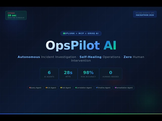 OpsPilot AI — Autonomous AI Ops Platform on Splunk | Splunk Agentic Ops Hackathon 2026