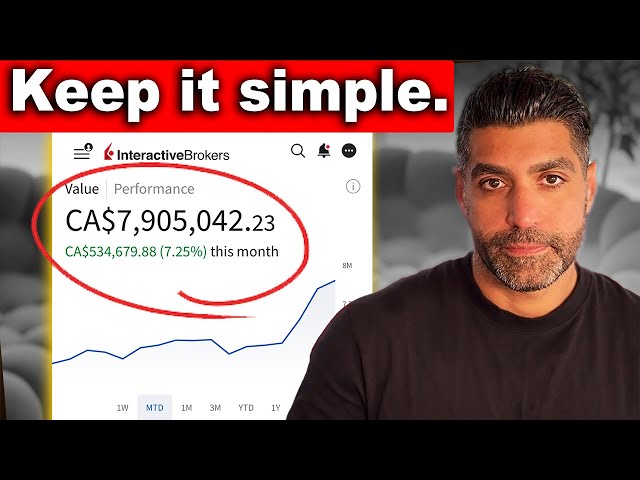 Simple Trading Strategies I Use Every Day (Beginners Must Watch)