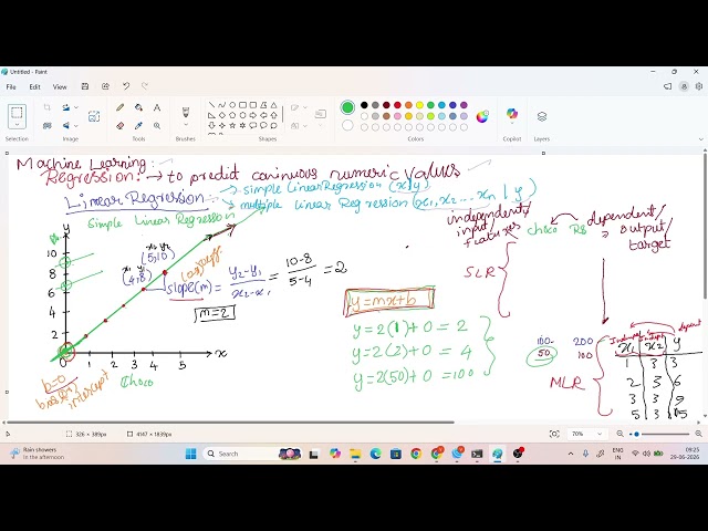 Day 12 - Machine Learning | Regression, Linear Regression & Simple Linear Regression