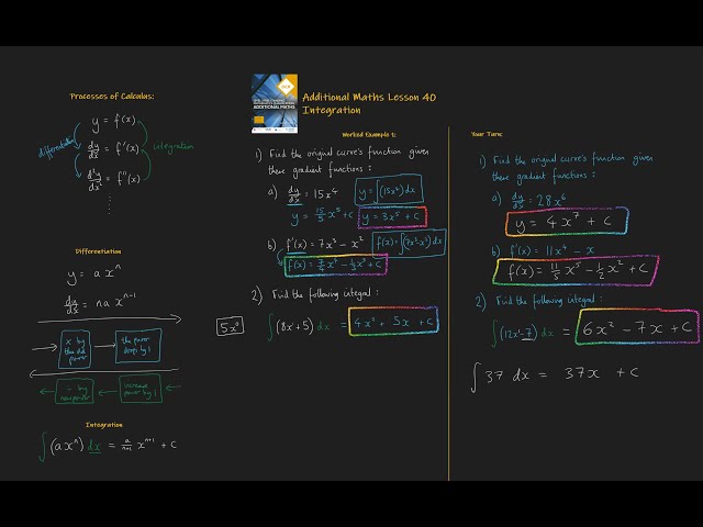 40. Integration 1. Additional Maths OCR FSMQ