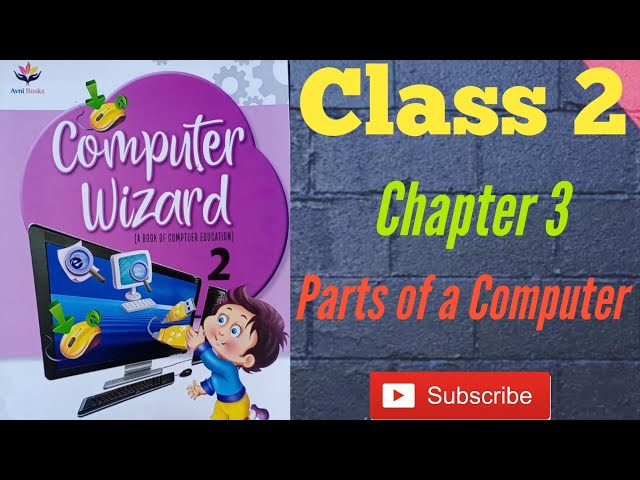 Parts of a Computer | Chapter 3 | Class 2 | Computer Wizard