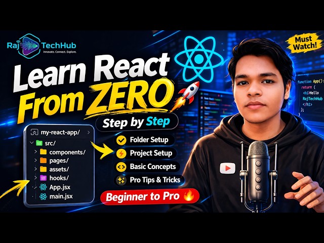 React in 3 Minutes 😱| Setup + Folder Structure Explained. #react #reactjs #programming #html #foryou