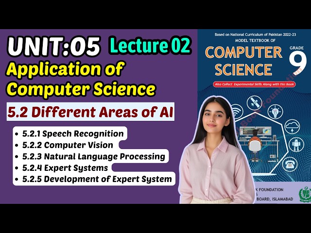 Different Areas of AI | Chapter 5 Application of Computer Science | Class 9 CS Federal Board 2026