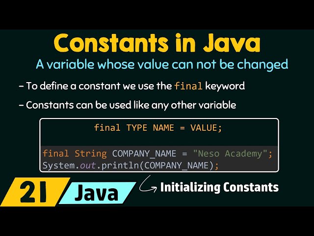 Constants in Java