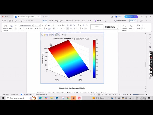 MATLAB Heat Transfer Analysis: 2D Transient & Steady-State Heat Conduction Simulation
