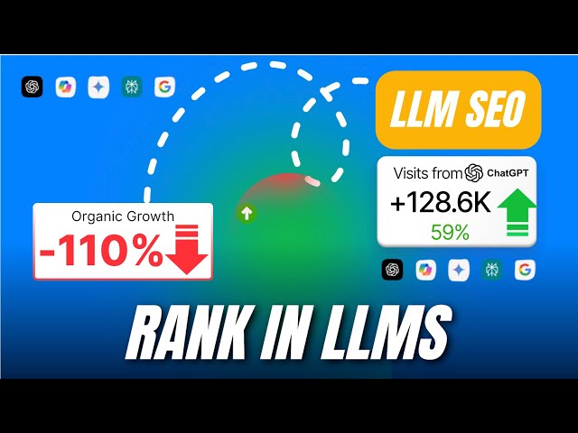 How to Rank in LLMs – LLM Seo Guide 2026 (ChatGPT, Perplexity, Gemini, Copilot, AI Mode)