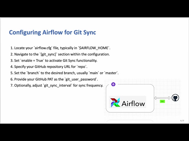 How to Sync DAGs from GitHub in Apache Airflow 3 - Git Sync Setup for Airflow Pipelines (2026)