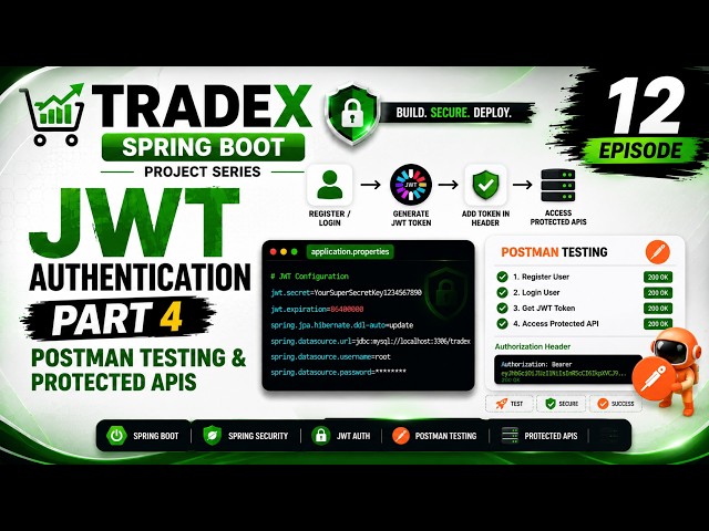 TradeX Spring Boot Project Series | 12 | JWT Authentication Part 4 | Postman Testing