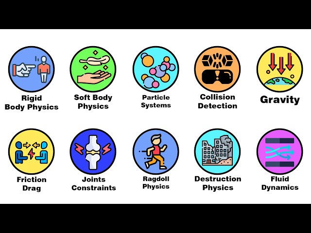 Every Game Physics Concept Explained in 6 Minutes!