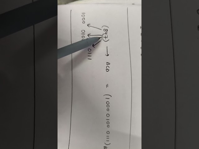 Convert (847)  to bcd code