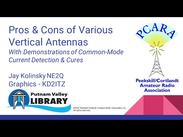 Your Feedline is Radiating!