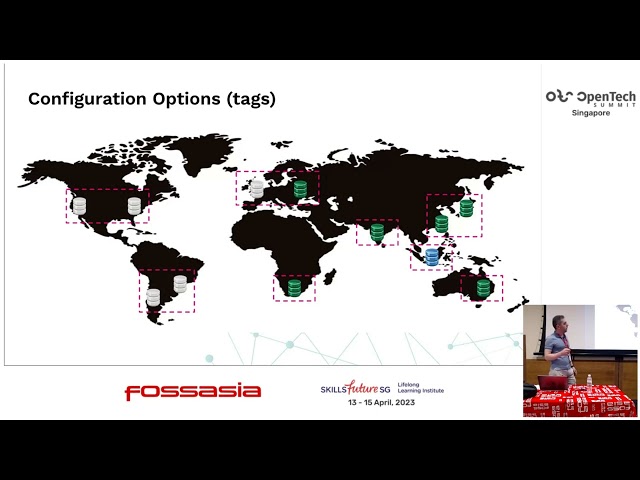 How to scale MongoDB - Igor Donchovski