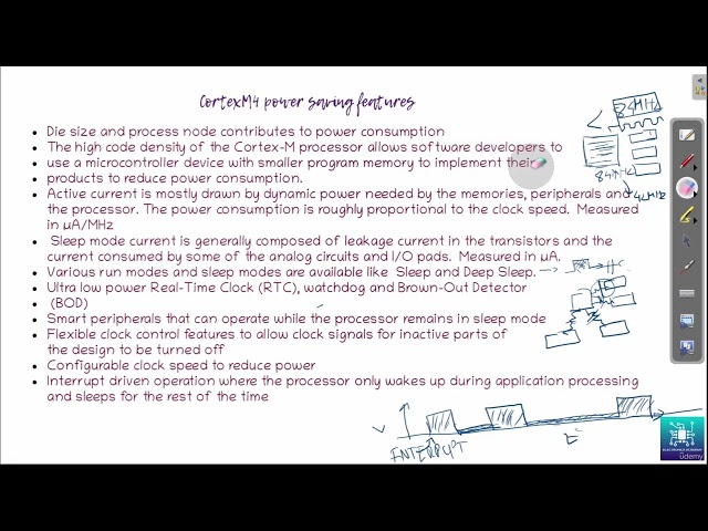 3   Processor Architecture Bus Matrix and Memory Map