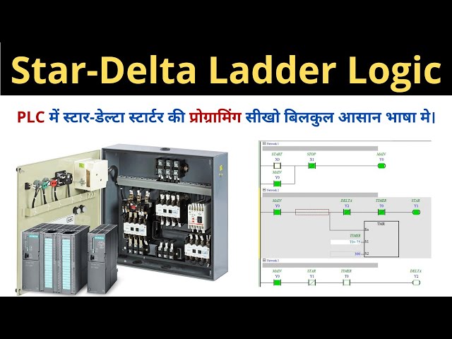 Star Delta PLC Programming | Star Delta Ladder Logic in Hindi | Learn EEE